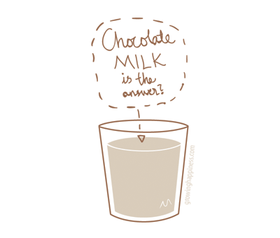 Chocolate Milk